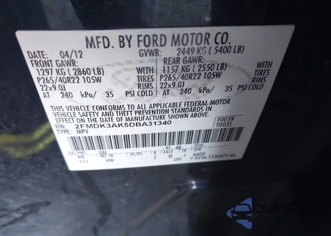 2013 Ford Edge Sport z USA, uszkodzony, nr VIN 2FMDK3AK5DBA31340